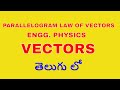 PARALLELOGRAM LAW OF VECTORS || VECTORS || ENGINEERING PHYSICS ||  INTER DIPLOMAPHYSICS || IMP LONG