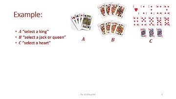 1.5 Independent events