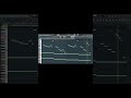 Tremor - Dimitri Vegas, Like Mike, Martin Garrix piano chords