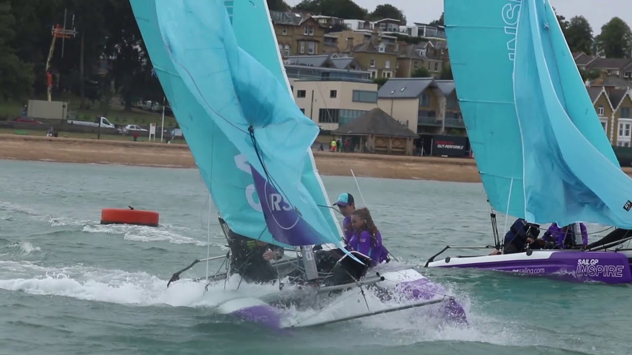 A year of RS Sailing 2019