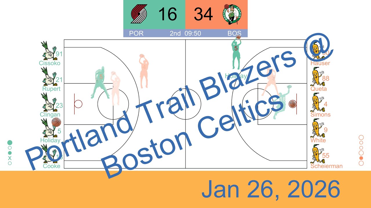 [NBA 2025-26] Portland Trail Blazers vs Boston Celtics | Jan 26, 2026
