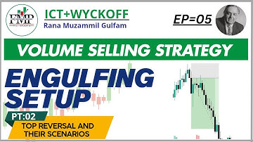 EP|•|05 Top Reversal(Engulfing Setup)Explained|•|High Probability Distribution Entry