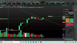 Scalping Na B3 Operando 1 Contrato