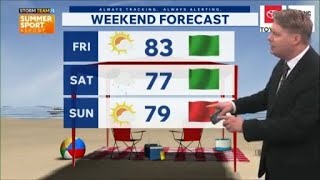 Storm Team 8 forecast, 5 a.m., 073126