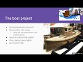 Micropython Meetup January 2024.  Hardware, Application and Software News