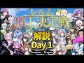 D&D PvP企画「レルム頂上決定戦」│解説・1日目