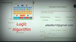 Simple logic for binary derivative index rise fall strategy