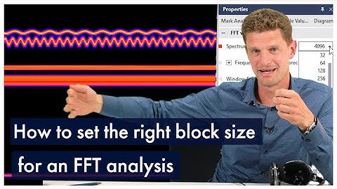 FFT analysis settings made easy