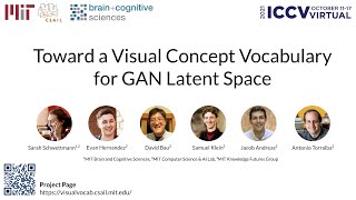 Toward a Visual Concept Vocabulary for GAN Latent Space (ICCV 2021) Iccc 20 Tutorials Deep Dive Latent Space Tutorial 1 Theory And Background