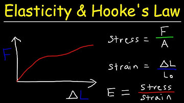 Elasticity & Hooke