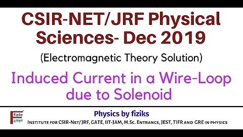 CSIR-NET/JRF-Dec 2019: Physical Sciences:EMT: Induced Current in a wire loop due to Solenoid