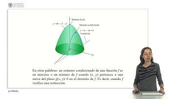 Extremos condicionados para funciones de dos variables | 37/41 | UPV