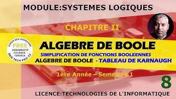 Simplification des fonctions booléennes