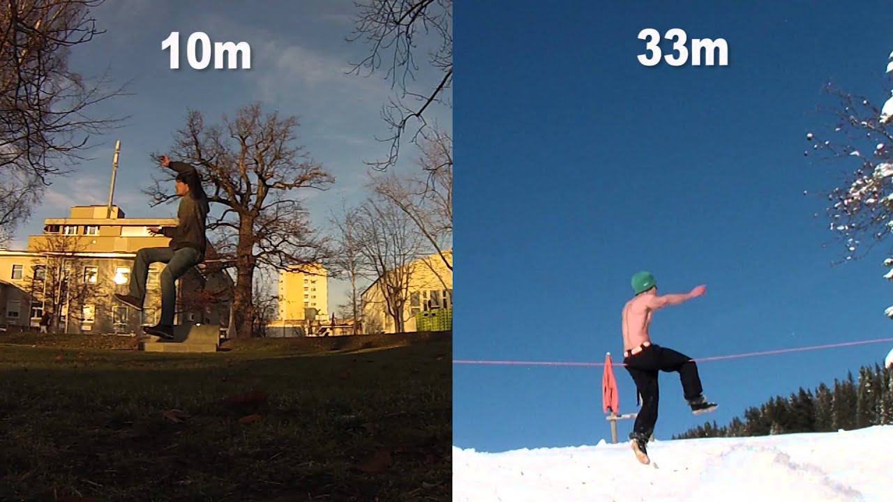 Forces in Slacklines 3 Different SlacklineLengths YouTube