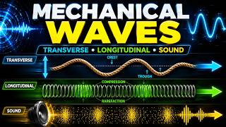 Mechanical Waves Explained | Transverse, Longitudinal & Sound Waves | Physics Animation