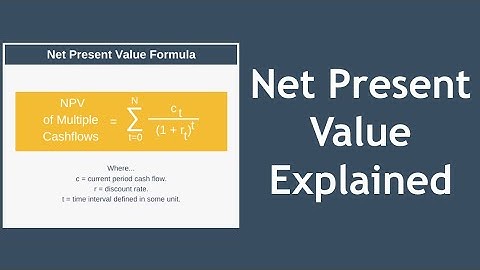 Net Present Value Explained