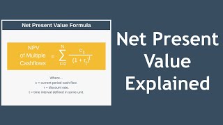 Net Present Value Explained by EPM 6,325 views 1 year ago 9 minutes, 53 seconds