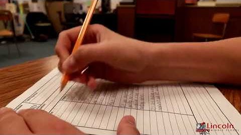 Cornell Notes II: The sequel