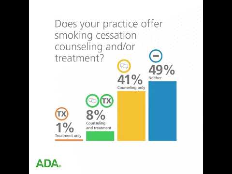 ACE Panel: Smoking Cessation