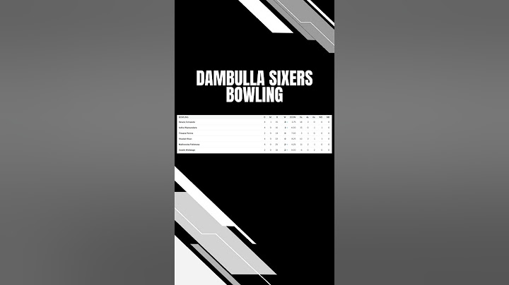 Lanka Premier League 2024: Match 20-Dambulla Sixers Outclass Colombo Strikers! | Cricket Highlights