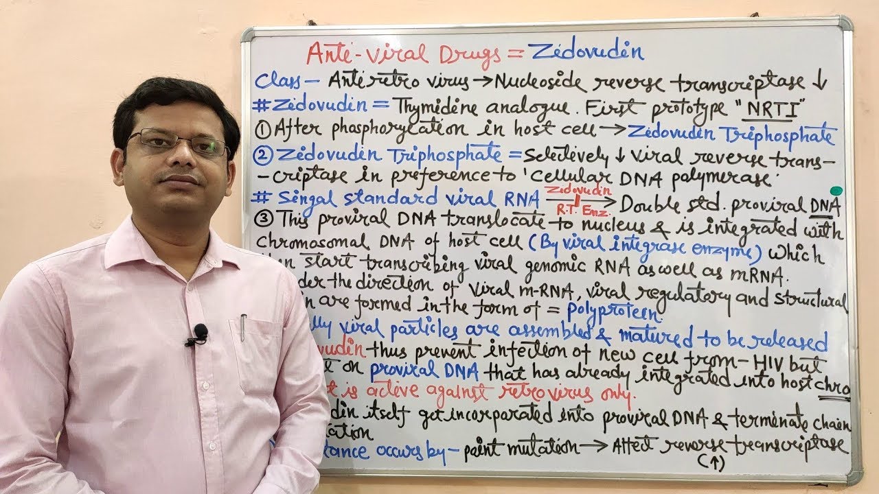 Antiviral Drugs (Part-09) Zidovudine | Introduction & Mechanism of Action of Zidovudine | Antiviral