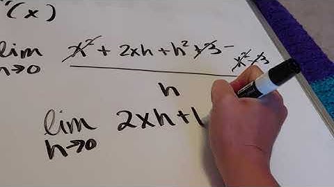 Limit Definition of the Derivative: Polynomial Example