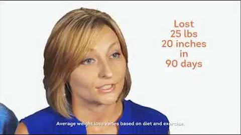 Zurvita Testimony  Will & Jennifer Watkins