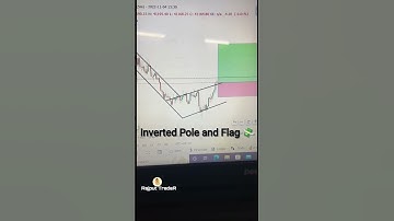 Inverted Flag and Pole analysis #chartpatterns #flagpole #rajputtrader