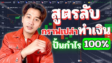 IQ OPTION มือใหม่"เทรดกราฟเปล่า"ปั้นกำไร 100% ll OJO-TD