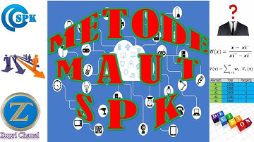Metode MAUT Pada Sistem Pendukung Keputusan