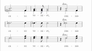 Introit & Kyrie - Requiem - Faure chords