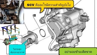 SCV คืออะไรมีความสำคัญยังไงทำไมถึงมีผลทำให้รถขับกระตุกดับกลางอากาศได้