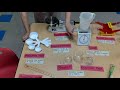 Mastering Measurement Tools in Science Labs