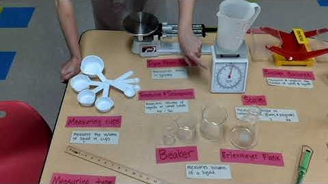 Measuring Tools in the Science Lab
