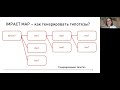 Лекция №6 - Кто такой продуктовый менеджер и чем он занимается? CJM, MVP, IMPACT MAP