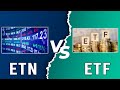 ETF ETP ETC Y ETN En Qué Se Diferencian Finect Academy