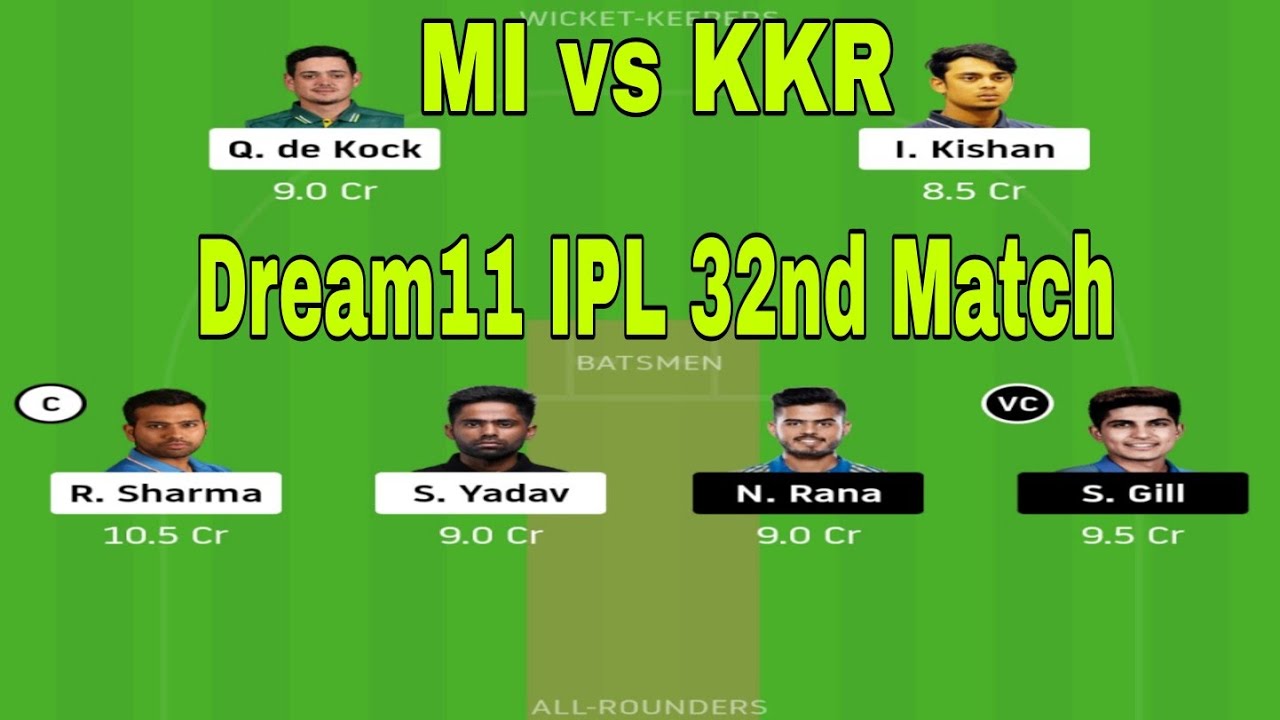 mi-vs-kkr-kkr-vs-mi-dream11-team-prediction-dream11-ipl-ipl