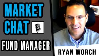 How to Manage Risk Like a Hedge Fund Manager Interview with Ryan Worch