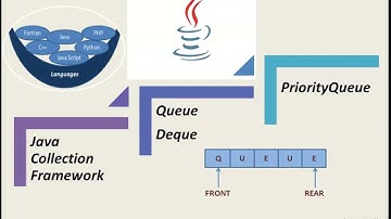 #Java_collection_framework #queue #deque #priorityqueue #javacode