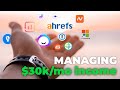 13 Tools I Use to Manage My $30,000/mo Rank and Rent Business! (Ippei & Dan's Method)