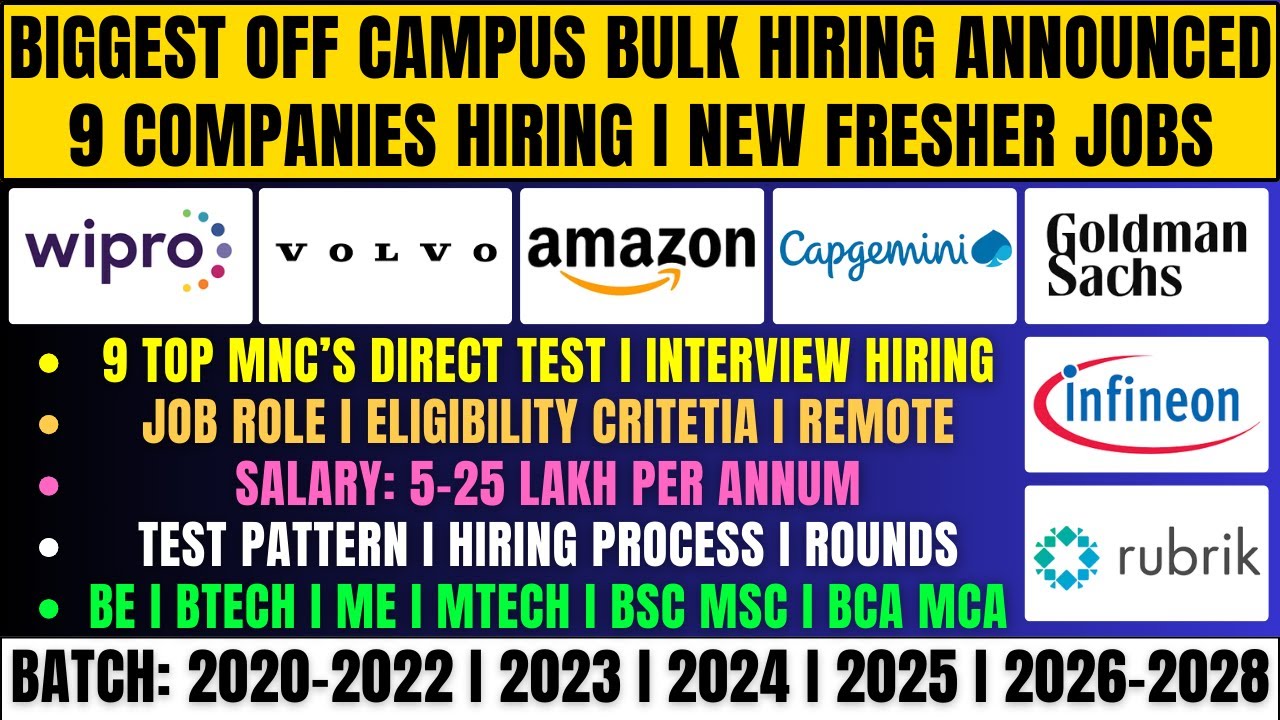 Wipro, Amazon, Capgemini, GS, Volvo 9 Companies Hiring | OFF Campus Drive 2020-2024, 2025, 2026-2028