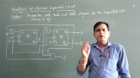 DSD L 51 Analysis of Clocked Sequential circuit