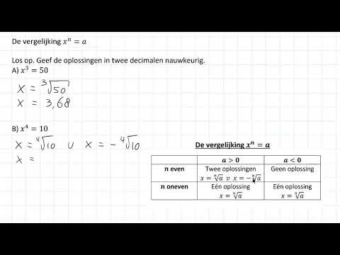 Video: Hoeveel oplossings het 'n lineêre vergelyking?