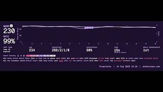 230 WPM Monkeytype 15s (handcam)