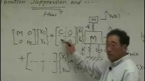 [Lecture 16-7: Modal Analysis] Mechanical Vibration by Prof. Yang-Hann Kim at KAIST