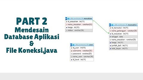 Aplikasi Kasir Restoran Sederhana PART 2-Database & Koneksi