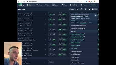 Understanding OddAlerts: Setting Alerts