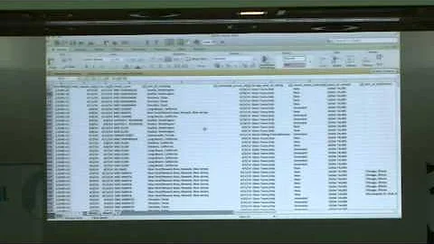 Investigating crime and corruption data (intermediate)
