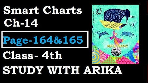 Smart Charts Ch-14 (Pg- 164 & 165) Class-4