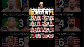 Most hype upcoming UFC fights #UFC #MMA #ufc_mma_sport